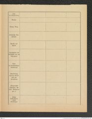 k.k. naturhistorisches Hofmuseum, Intendanzakten 1885-1896 (Hauer), Aktenzahl Z.170.b/1891, Seite 3